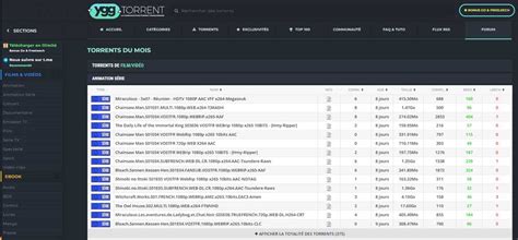 igg torrent|yggtorrent site officiel 2022.
